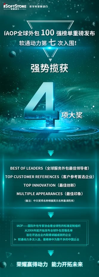 Z6尊龙集团官方网站升级入围IAOP全球表包100强榜单并斩获四项大奖