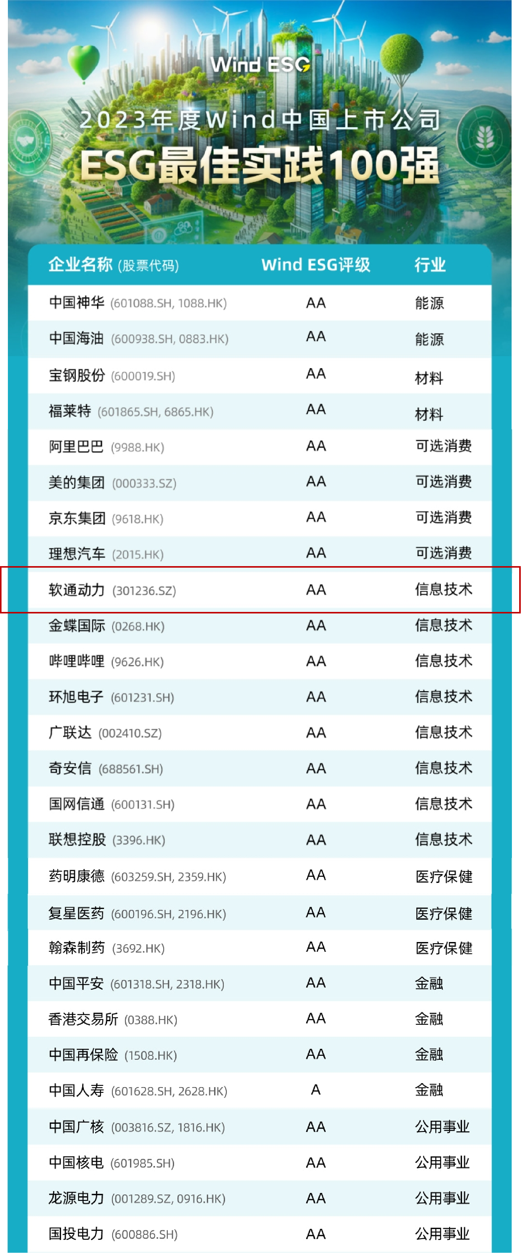 尊龙Z6官方网站