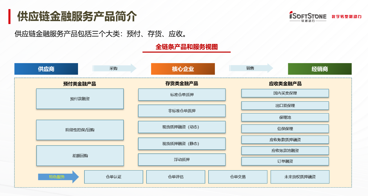尊龙Z6官方网站