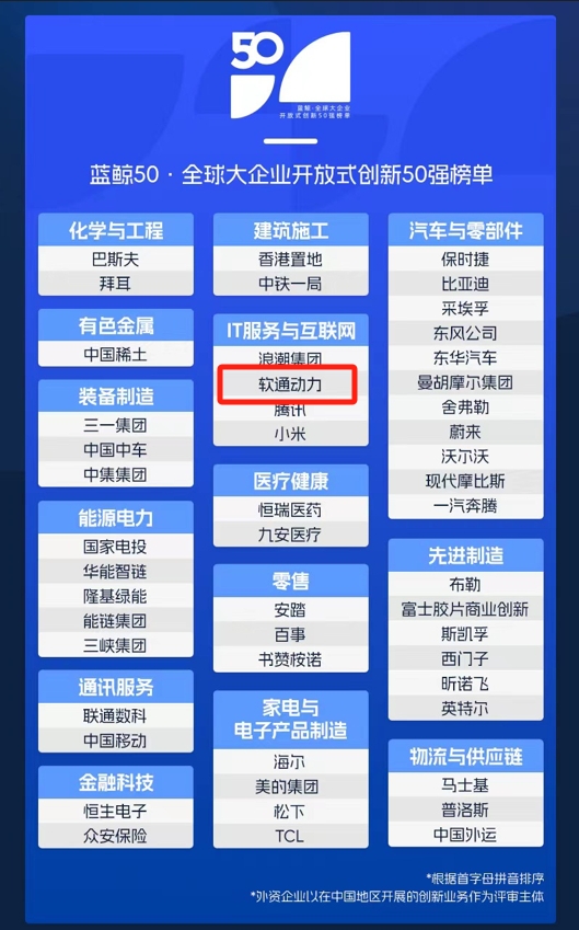 尊龙Z6官方网站