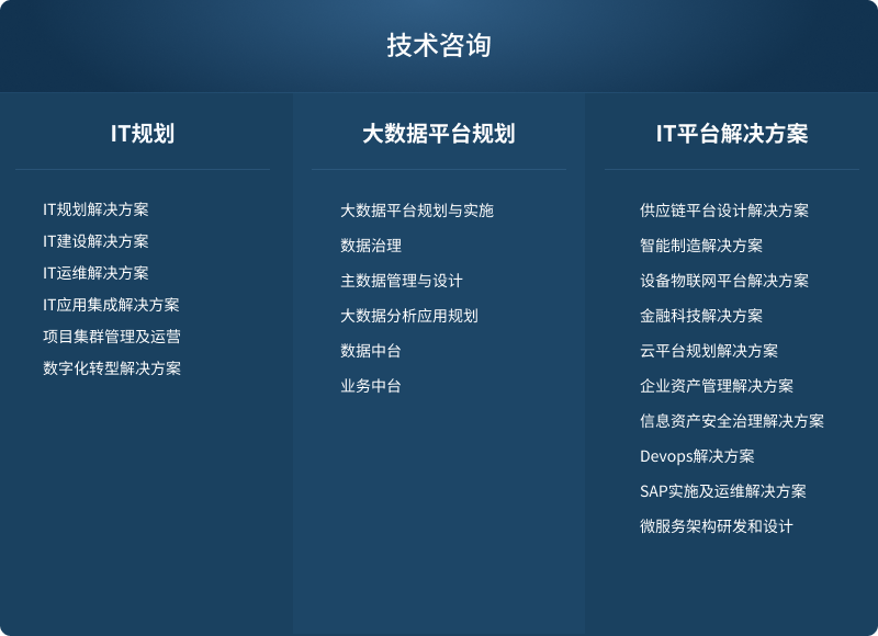 尊龙Z6官方网站