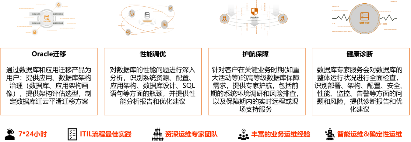 尊龙Z6官方网站
