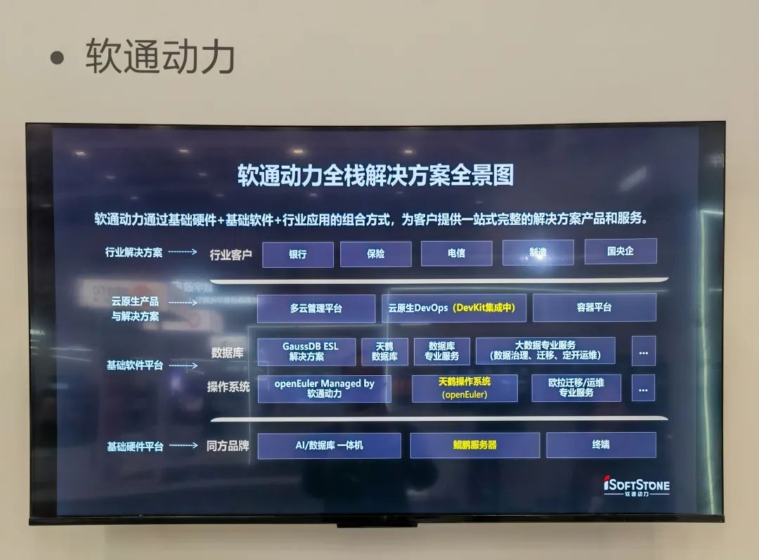 尊龙Z6官方网站