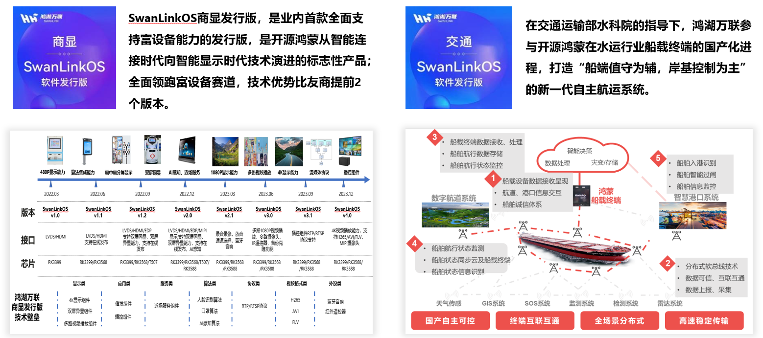 尊龙Z6官方网站