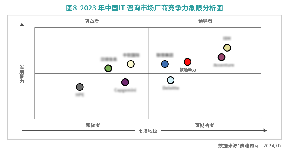 尊龙Z6官方网站