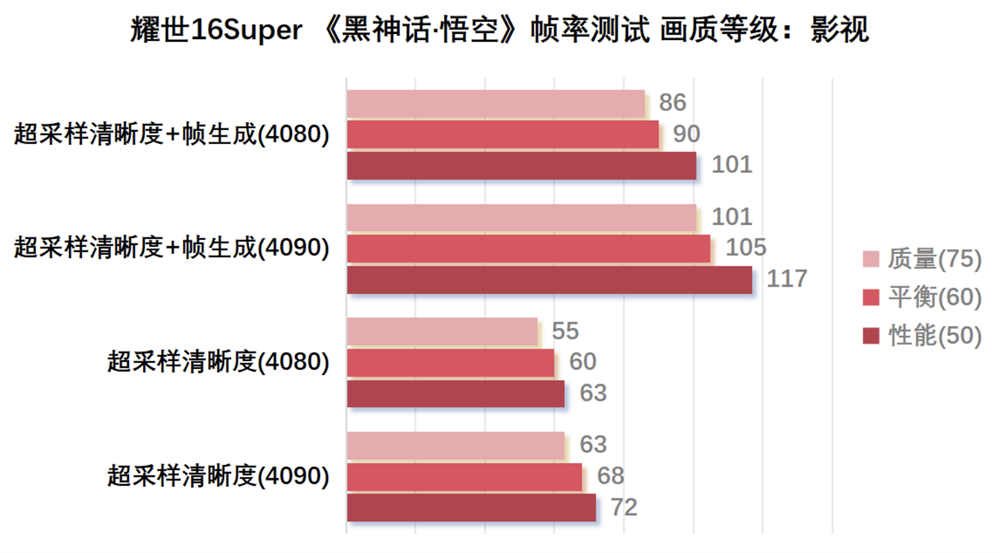 尊龙Z6官方网站