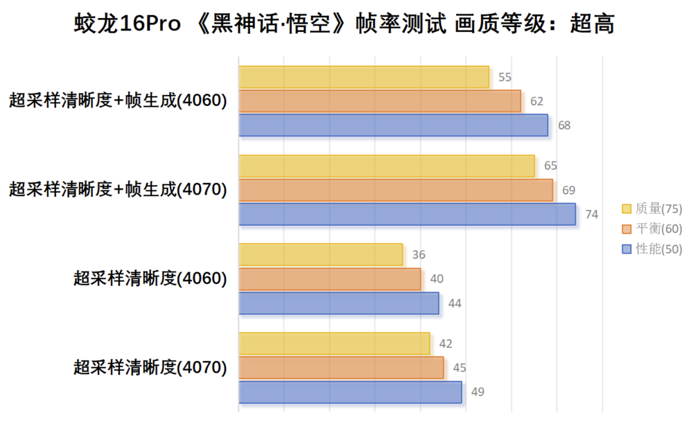 尊龙Z6官方网站