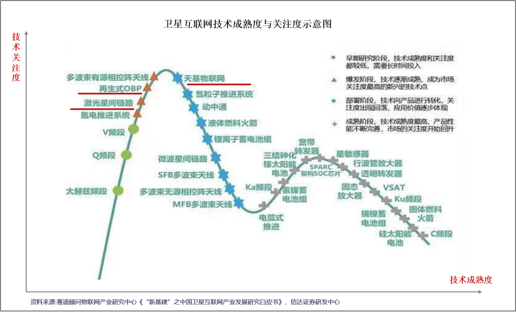 尊龙Z6官方网站