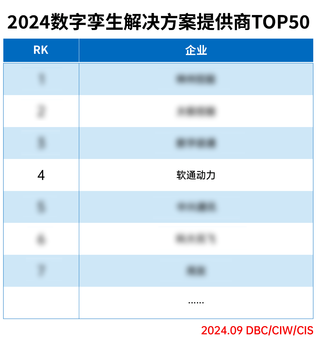 尊龙Z6官方网站