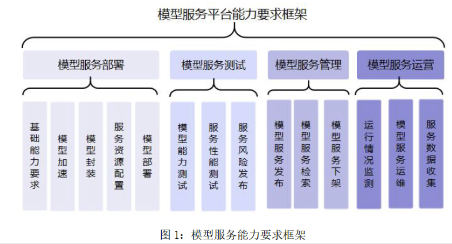 尊龙Z6官方网站