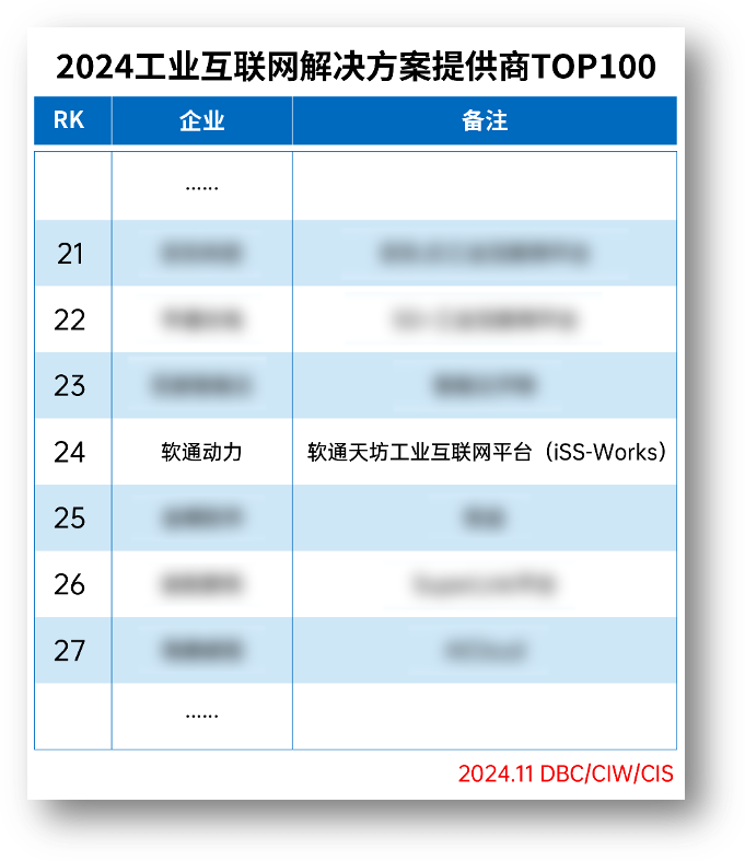 尊龙Z6官方网站