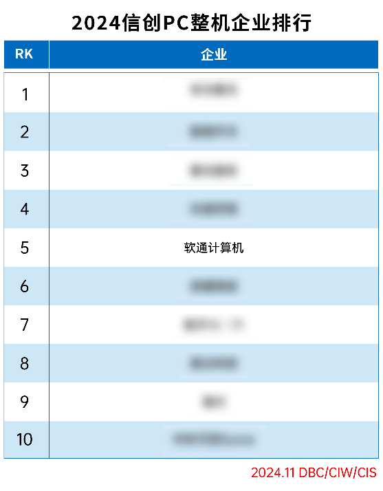 尊龙Z6官方网站