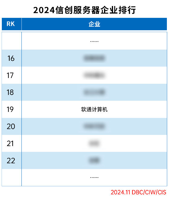 尊龙Z6官方网站