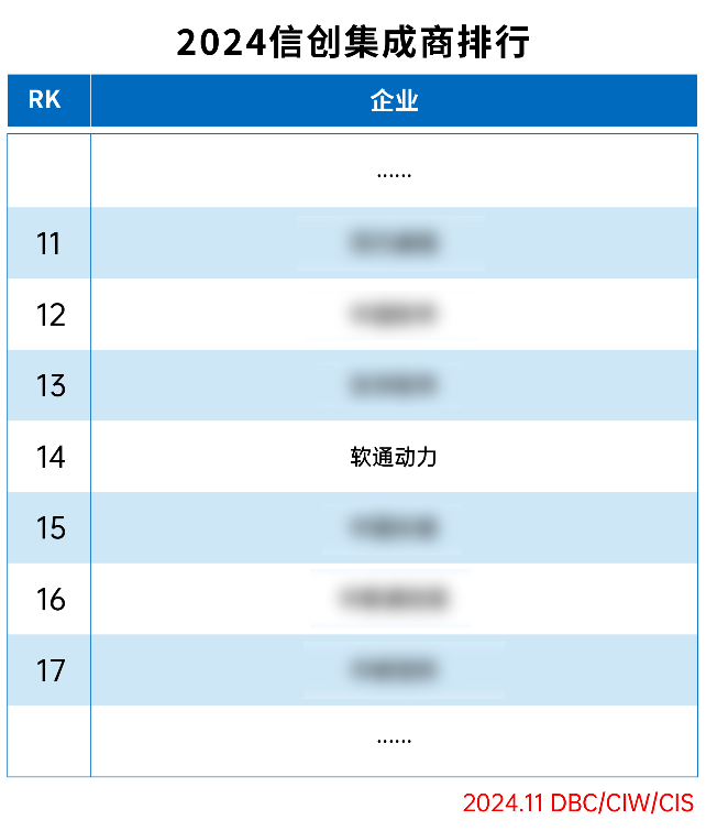 尊龙Z6官方网站