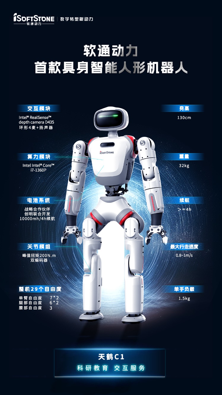 尊龙Z6官方网站