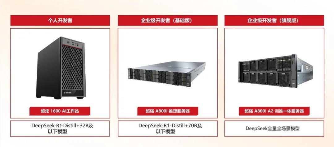 软通推算全量适配DeepSeek 国产昇腾AI算力助行业智能化跃升