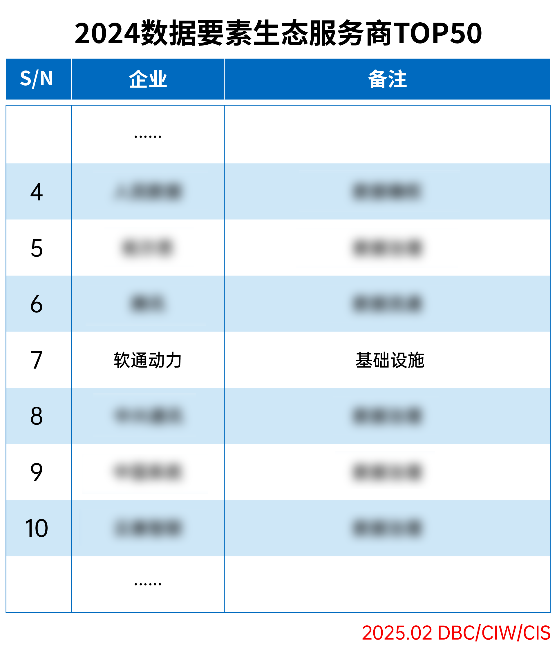 尊龙Z6官方网站
