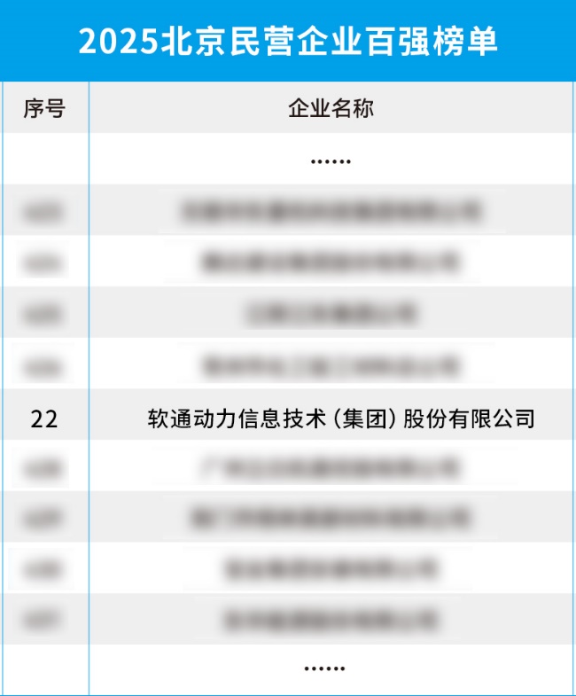 尊龙Z6官方网站