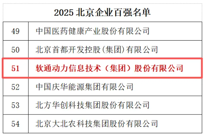 尊龙Z6官方网站