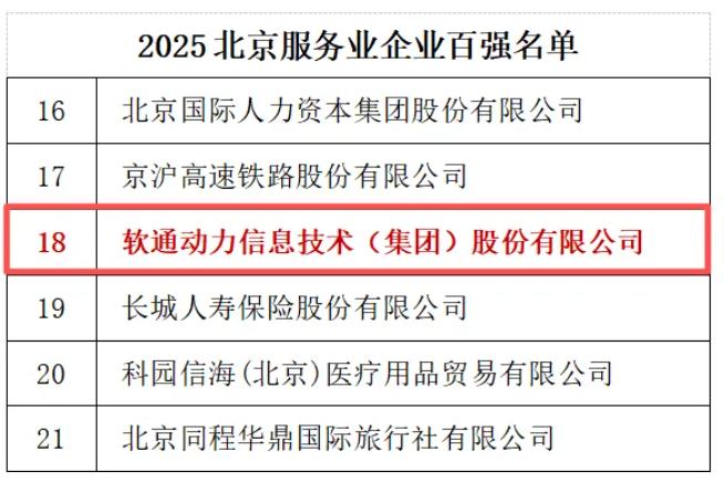 尊龙Z6官方网站