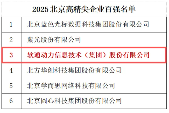 尊龙Z6官方网站
